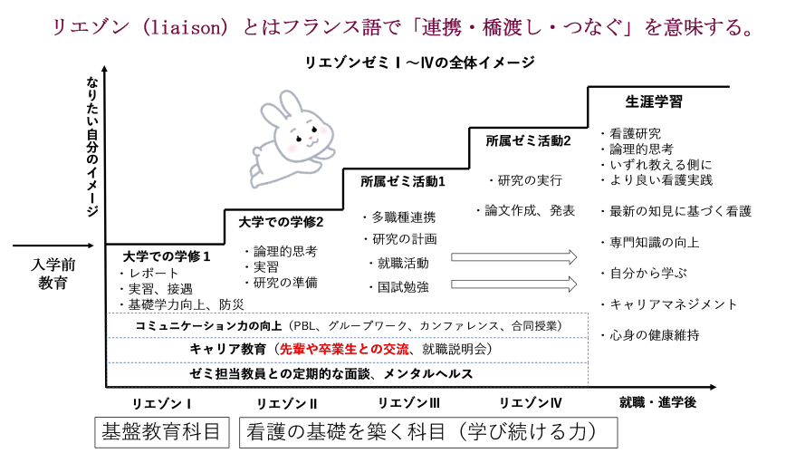 クリックで拡大できます
