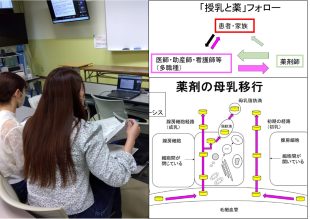 【保健看護学科のゼミ活動】妊婦・授乳婦薬物療法認定薬剤師さんとの交流を通じて多職種連携を学ぶ