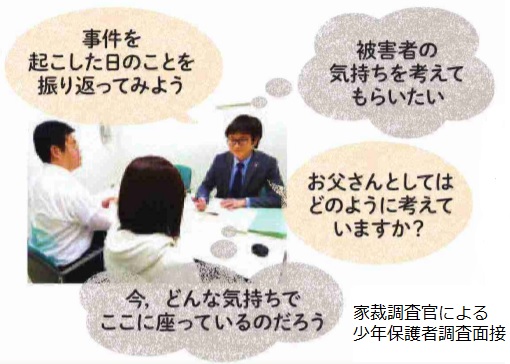 最高裁判所 採用情報パンフレットより https://www.courts.go.jp/saiyo/pamphlet/index.html