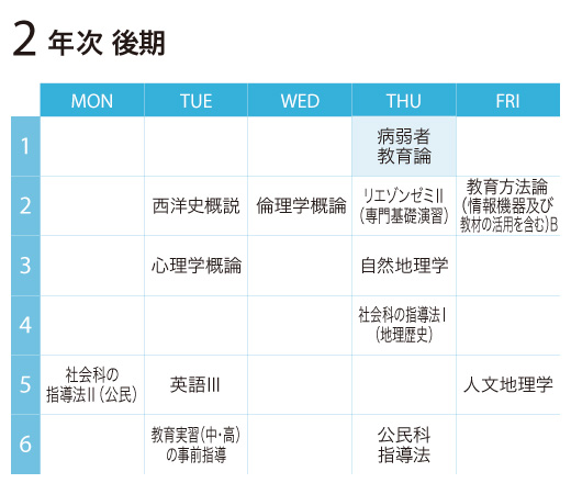 病弱者教育論