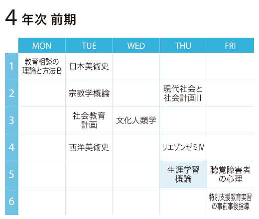 生涯学習概論