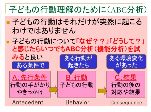 講座で使用された資料より