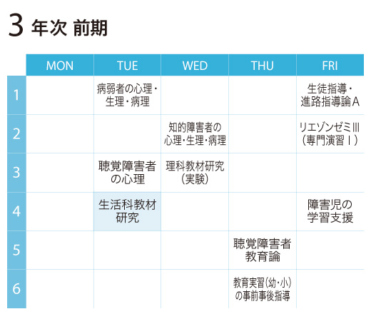 生活科教材研究