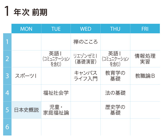 日本史概説