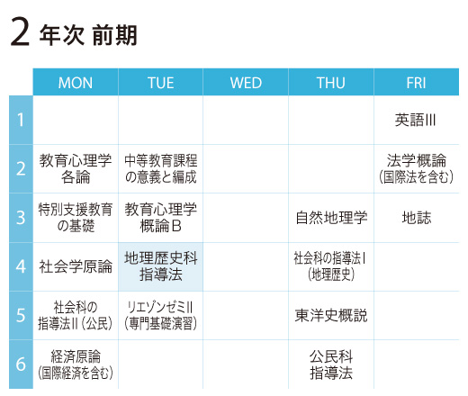 地理歴史科指導法