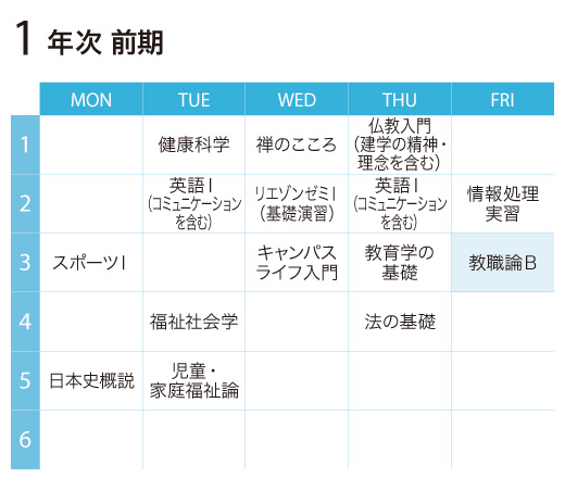 教職論B