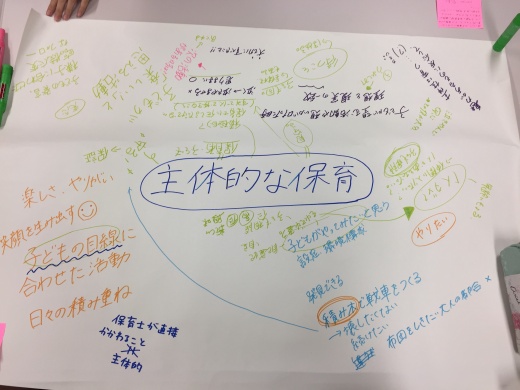 皆の意見を模造紙に書き出しました！