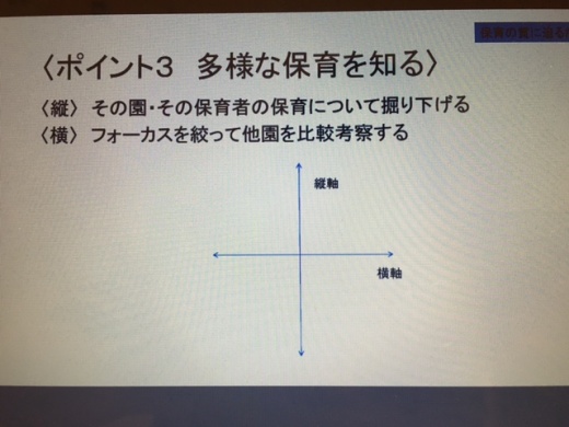 ①質の高い保育探しのために