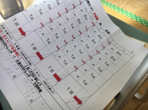 毎日の運動の記録