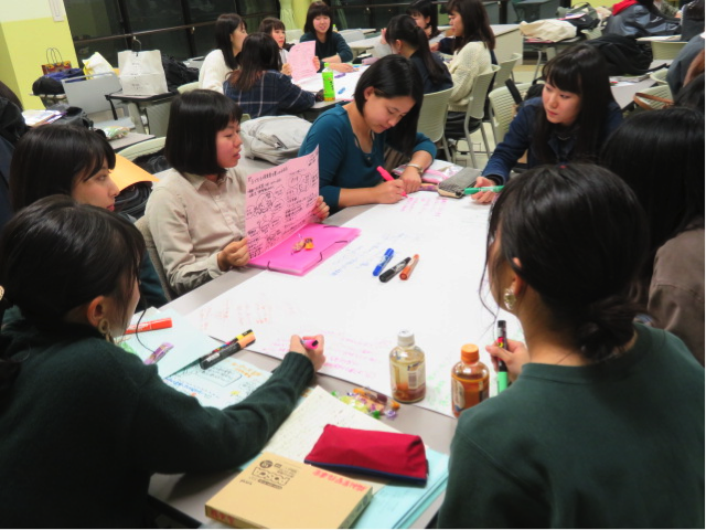 グループ内の発表の様子