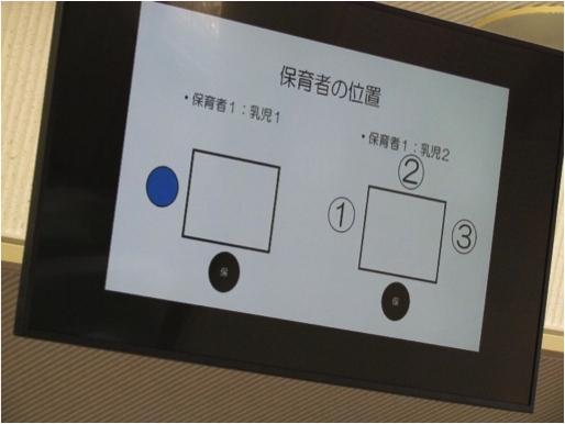 食事の場面での保育者の座る位置