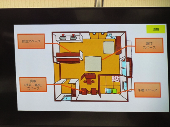 物的空間分けの例