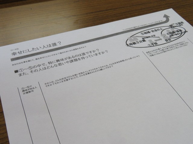ワーク①に使用された資料
