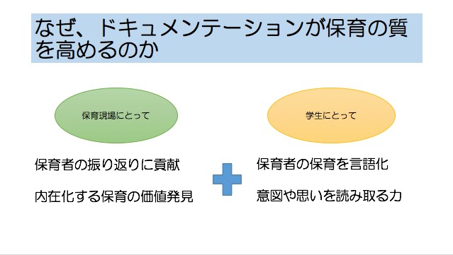 ドキュメンテーションを行うことによって現場と学生にどのようなメッリトがあるのか発題したスライド