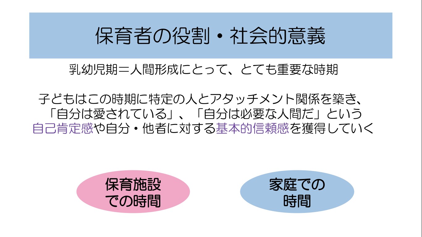 乳幼児期の人間形成について発題したスライド