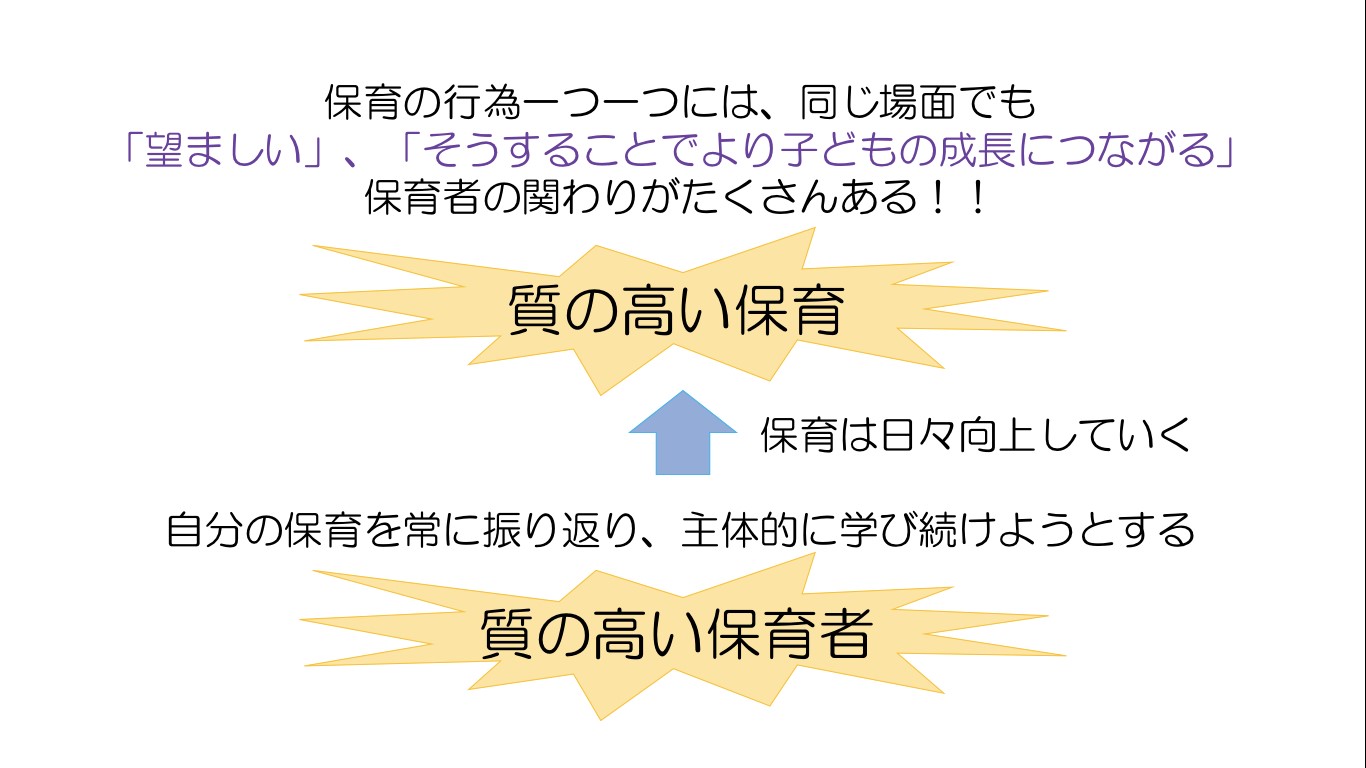 質の高い保育を行っている質の高い保育者がいることによって、日々保育が向上していく　ということを発題したスライド