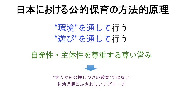 講義で使用された資料