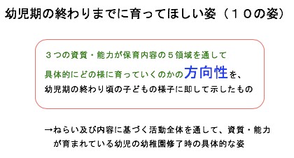 講義で使用された資料