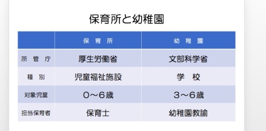 東北生活文化大学高等学校で学生が出張講義 東北福祉大学