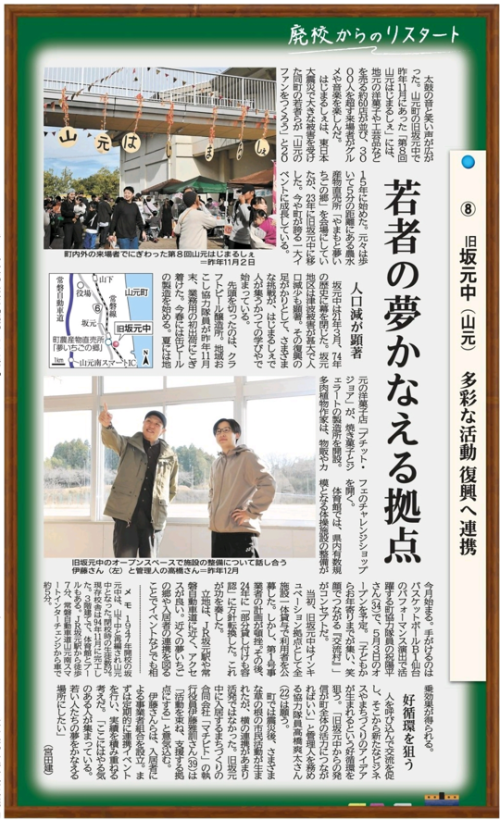 【新聞掲載情報】若者の夢をかなえる拠点　高橋爽太さんの活躍ぶりが河北新報に取り上げられました