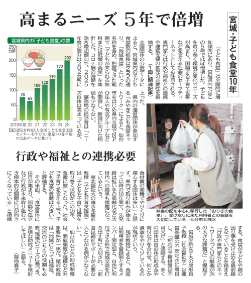 【新聞掲載情報】社会福祉学科・清水冬樹准教授への取材記事掲載（河北新報）