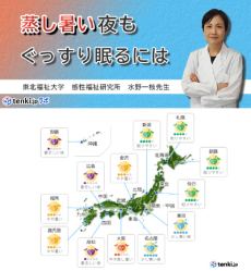 日本気象協会とのインタビュー記事をtenki.jpラボにて公開／水野一枝 特任研究員