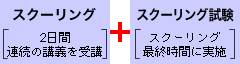 履修方法S