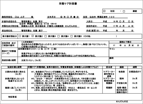 口腔 栄養 スクリーニング 加算