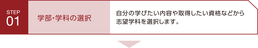学部・学科の選択