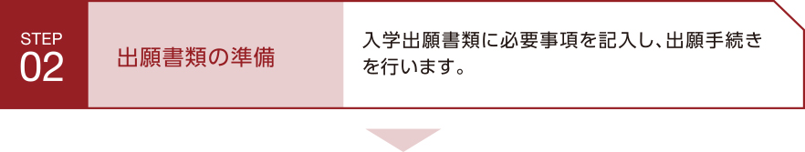 出願書類の準備