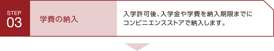 学費の納入