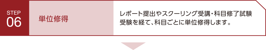 単位修得