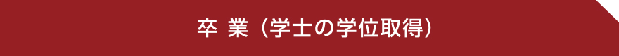 卒業（学士の学位取得）