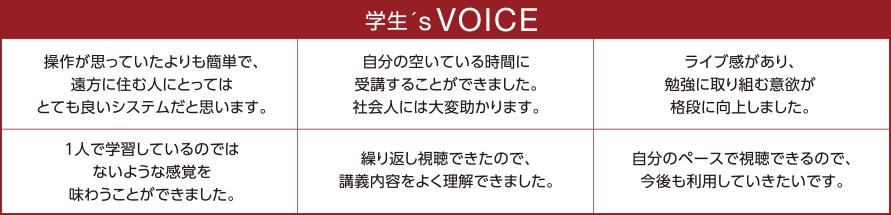 充実した40科目以上のオンデマンド・スクーリング