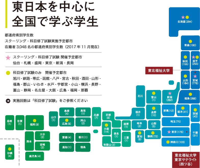 東日本を中心に全国で学ぶ学生