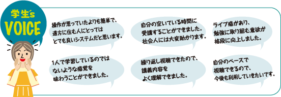 学生's VOICE