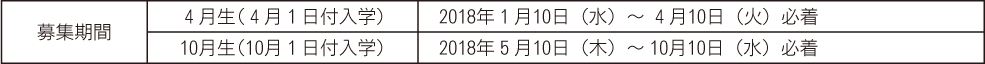 募集期間･入学時期