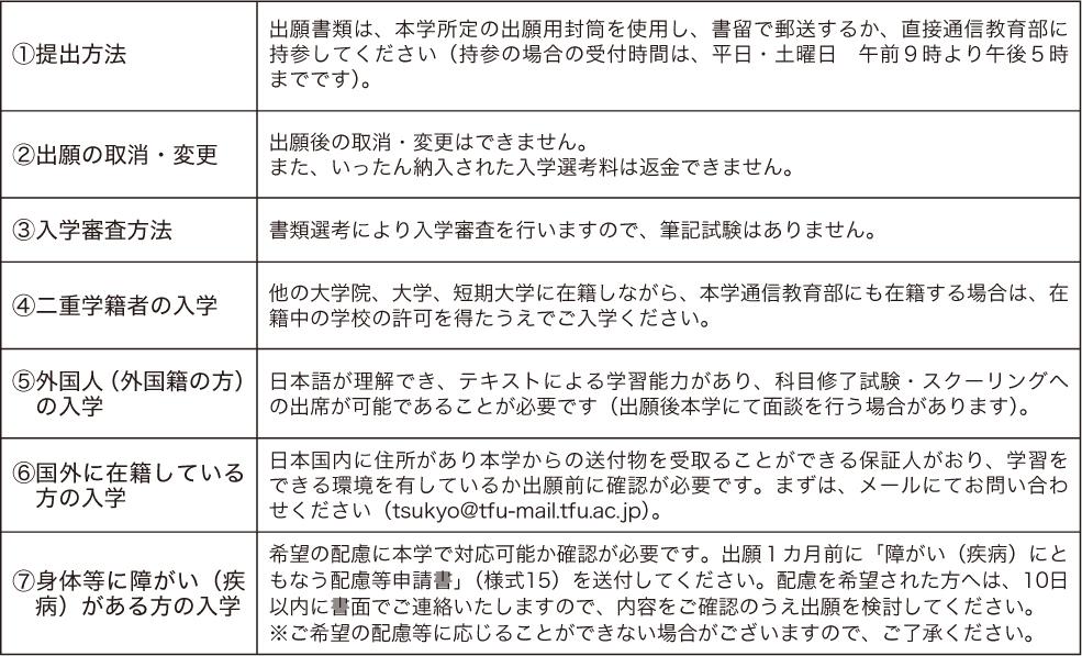 出願にあたってのご注意