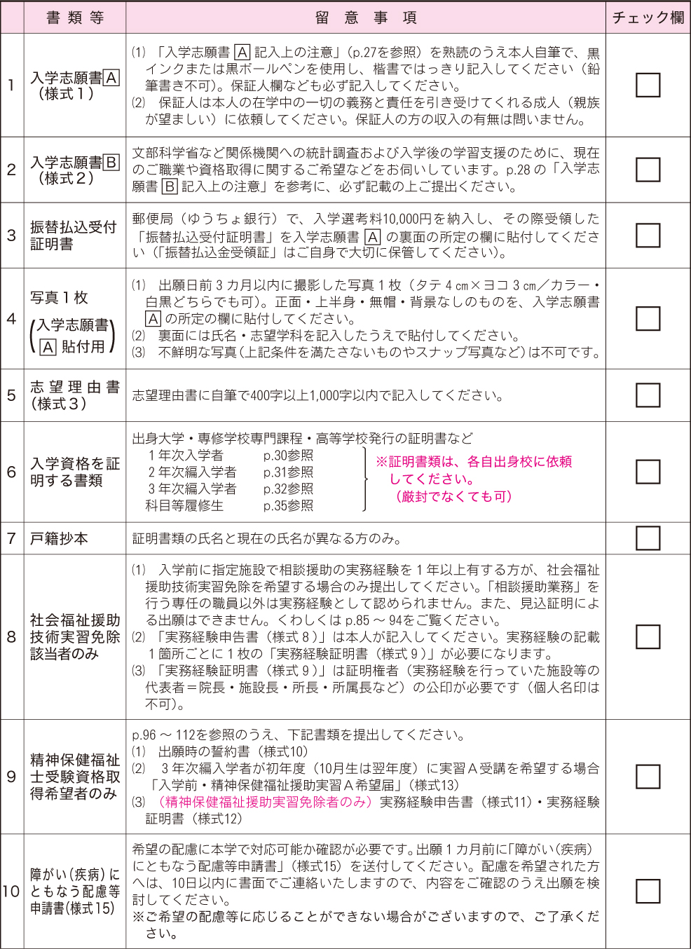 出願書類一覧