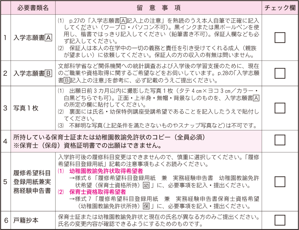 出願書類一覧
