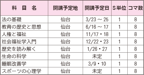 共通基礎科目