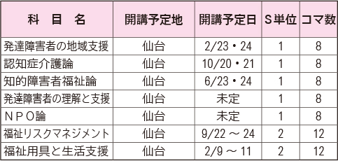 社会福祉学系科目